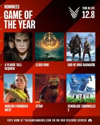 Game awards tilnefningar